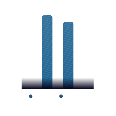 Bar chart comparing malware slightly higher than phishing on a dotted grid background.
