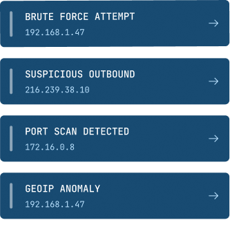 List of network alerts: brute force, suspicious outbound, port scan, and GeoIP anomaly with IP addresses.
